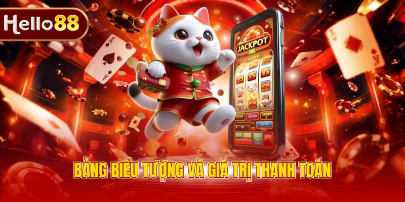 Bảng biểu tượng và giá trị thanh toán